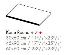 Декоративный элемент AtlasConcorde KONE KoneGreyRound60